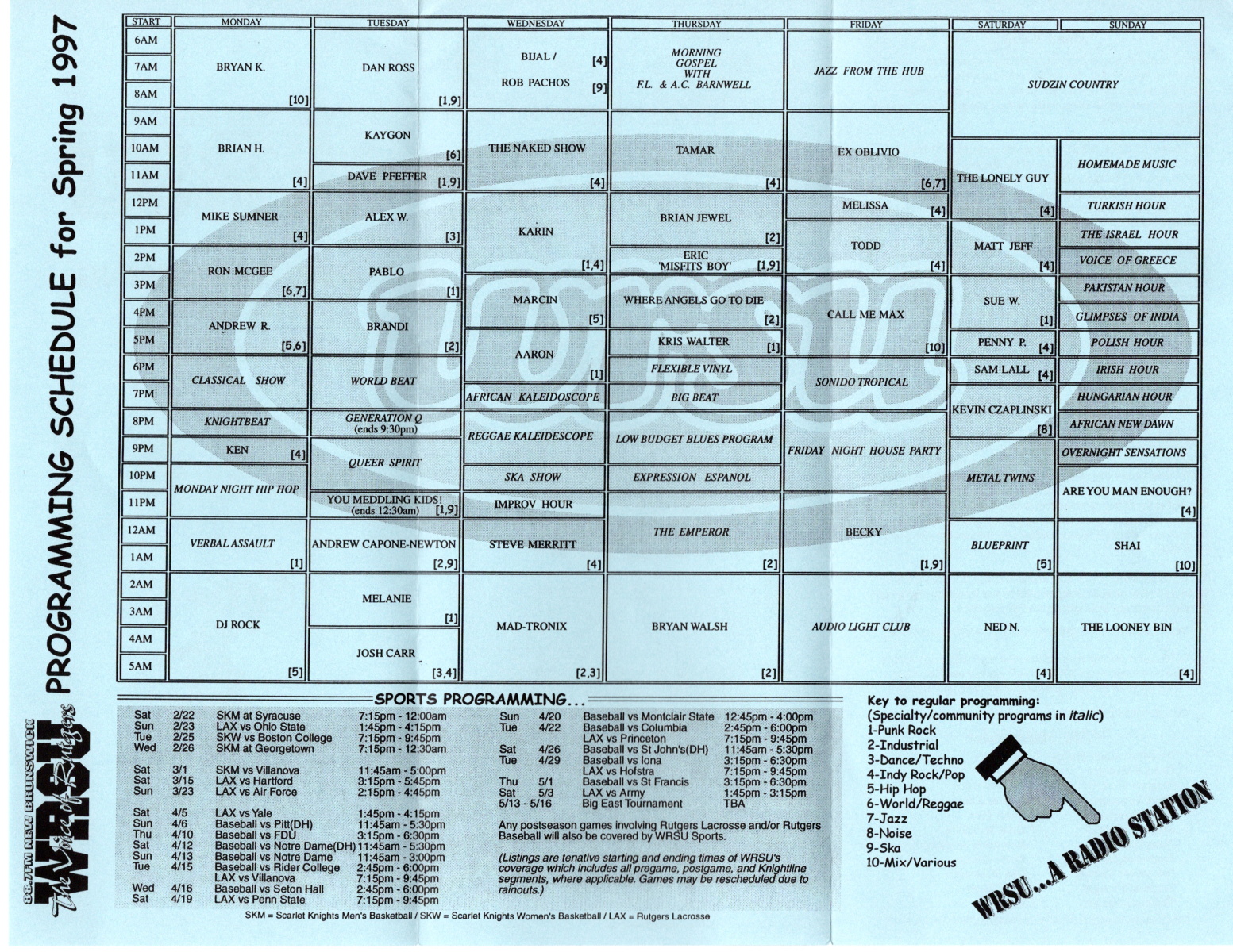 1997 Program Guide